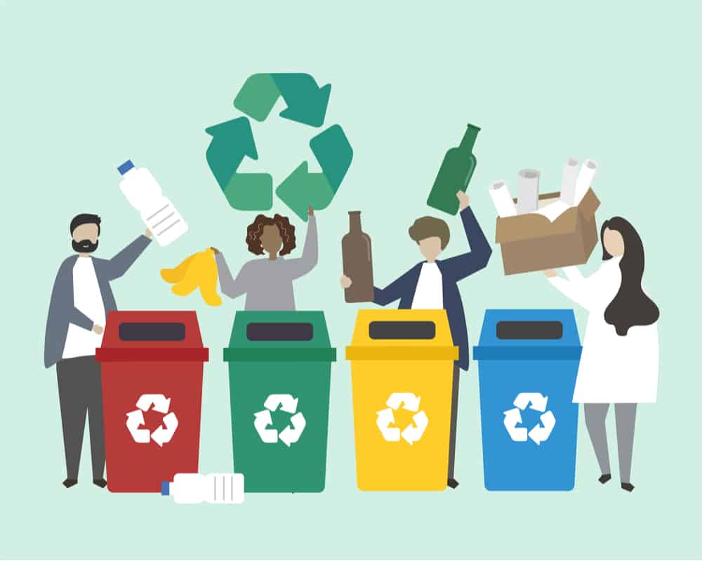 Waste Minimization Strategies, Benefits, & Definition - Generated Materials Recovery