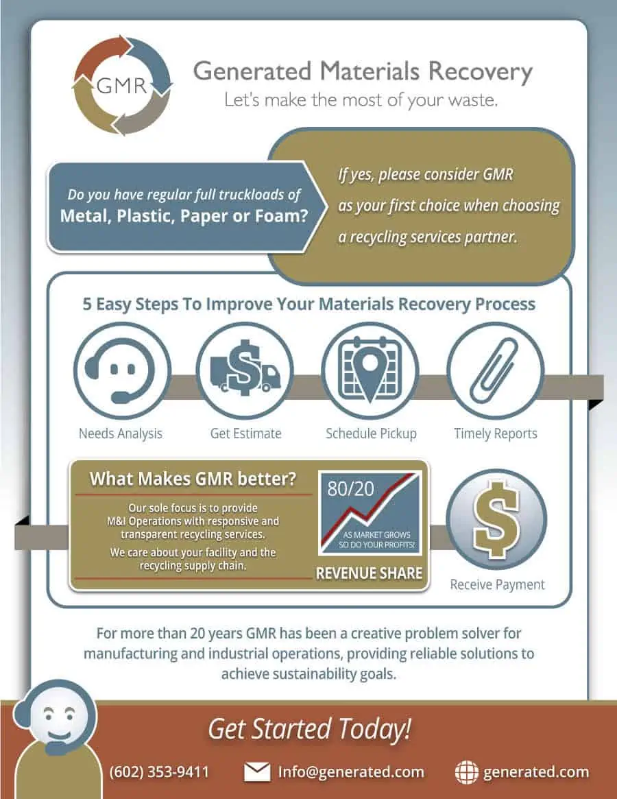 industrial recycling equipment